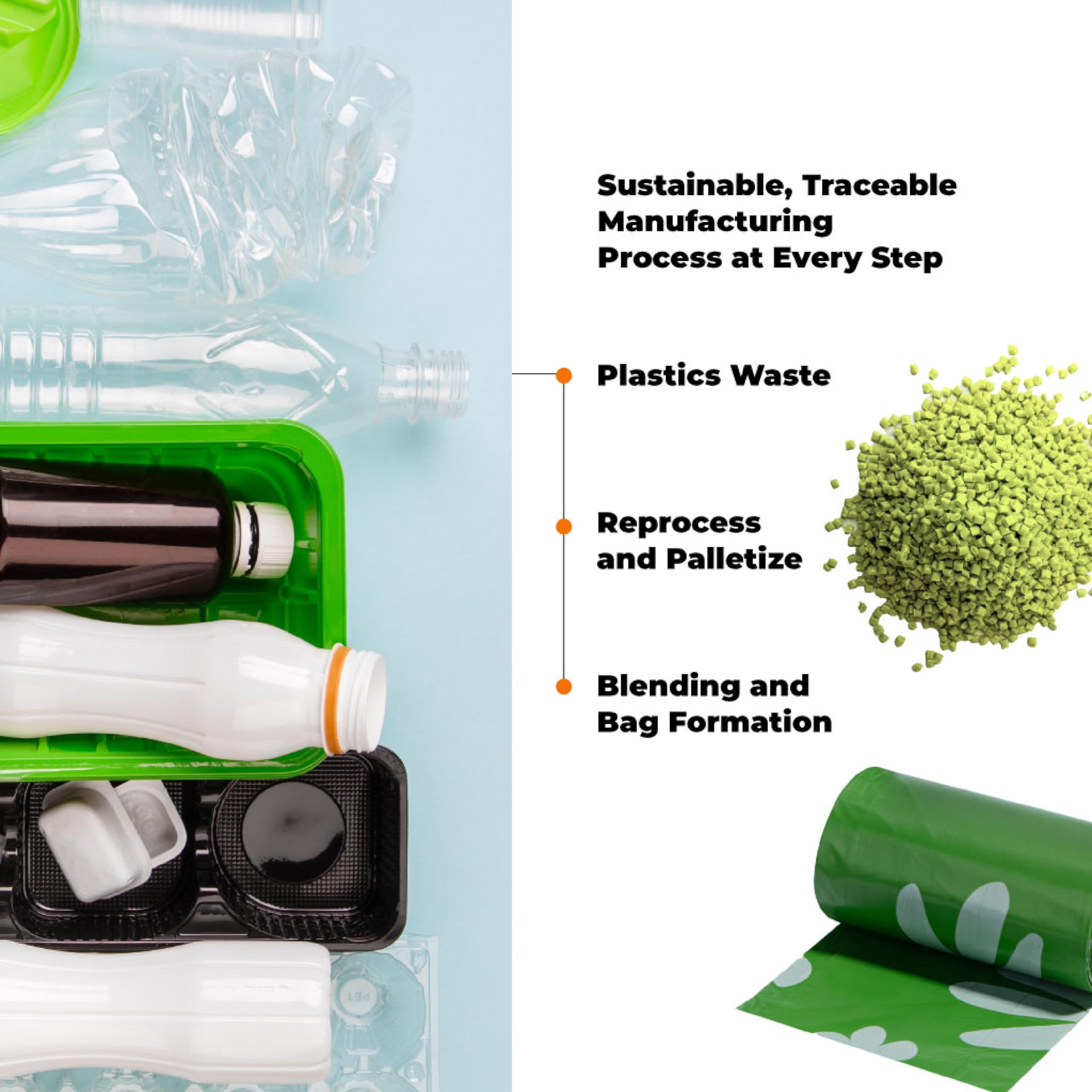 Best Pet Supplies Dog Poop Bags (150 Bags) for Waste Refuse Cleanup, Doggy Roll Replacements for Outdoor Puppy Walking and Travel, Leak Proof and Tear Resistant, Thick Plastic - Assorted Colors